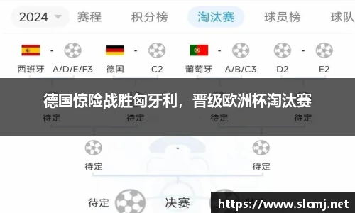 德国惊险战胜匈牙利，晋级欧洲杯淘汰赛